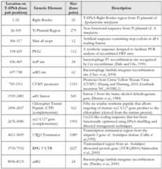 Figure imgf000057_0001