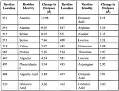 Figure imgf000055_0001