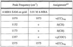 Figure imgf000030_0001