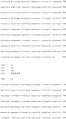 Figure IDA0000800973740000311