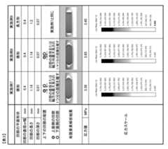 Figure JPOXMLDOC01-appb-T000003