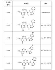 Figure JPOXMLDOC01-appb-T000024