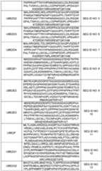 Figure imgf000091_0001