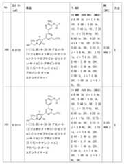 Figure 2023011775000299