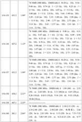 Figure BDA0001412716210003021