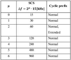 Figure PCTCN2022122512-appb-000001