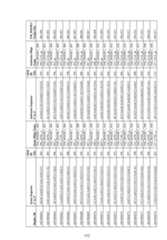 Figure imgf000153_0001