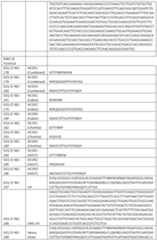 Figure imgf000097_0001