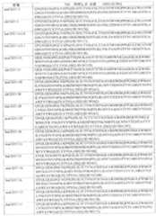 Figure 112015003553152-pat00004