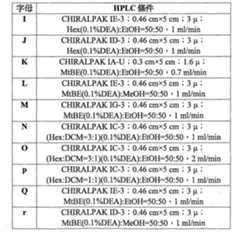 Figure 108131375-A0202-12-0394-229