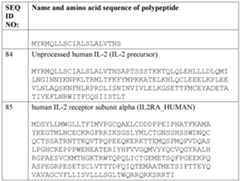 Figure imgf000109_0001