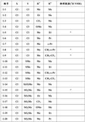 Figure BDA0001637506130000332