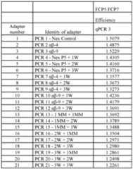 Figure imgf000072_0001