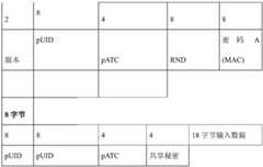 Figure BDA0003086941590000291