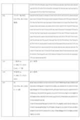 Figure 0007184938000205