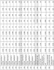 Figure imgf000388_0001