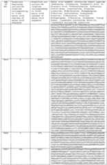 Figure imgf000383_0001