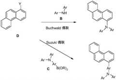 Figure BDA0002208818030000351