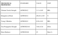 Figure imgf000011_0001