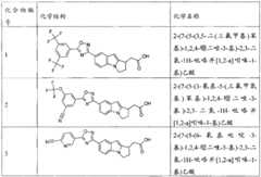 Figure BPA00001230587800451