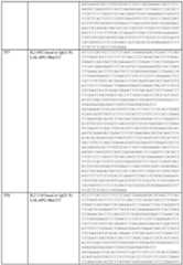 Figure imgf000349_0001