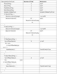 Figure 112010023665726-pat00064