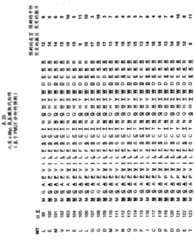 Figure GPA00001009088702681