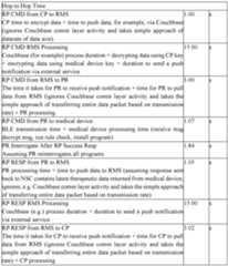 Figure imgf000037_0001
