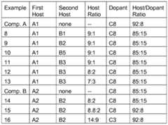 Figure imgf000048_0001