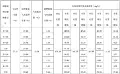 Figure BDA0002868525110000043