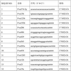 Figure BDA0002812073750000151