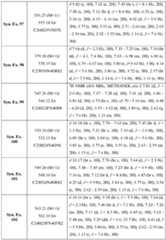 Figure imgf000346_0001