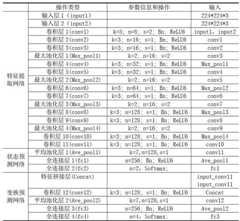 Figure 834420DEST_PATH_IMAGE006