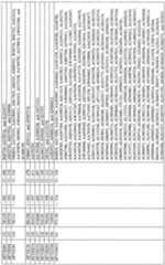 Figure imgf000095_0001