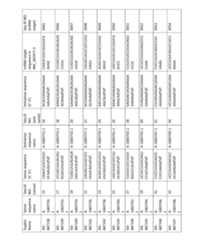 Figure imgf000175_0001