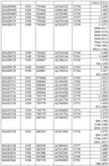 Figure imgf000615_0001