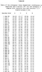 Figure imgf000155_0001