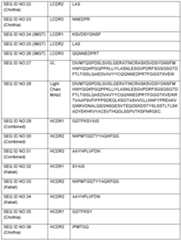 Figure imgf000058_0001