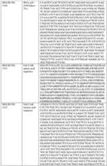 Figure imgf000197_0001