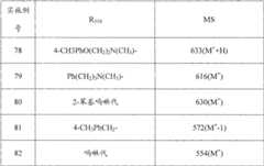 Figure 2005800266964100002005153