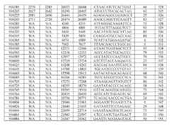 Figure 0007422816000054