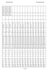 Figure imgf000513_0001