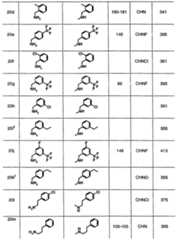 Figure imgf000092_0001