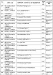 Figure imgf000398_0001