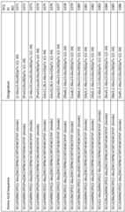 Figure imgf000134_0001