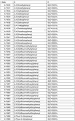 Figure imgf000114_0001