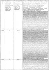 Figure imgf000493_0001