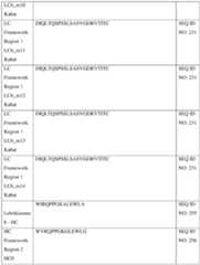 Figure imgf000185_0001