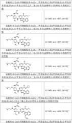 Figure BDA0002153963870000251