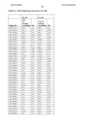 Figure imgf000131_0001